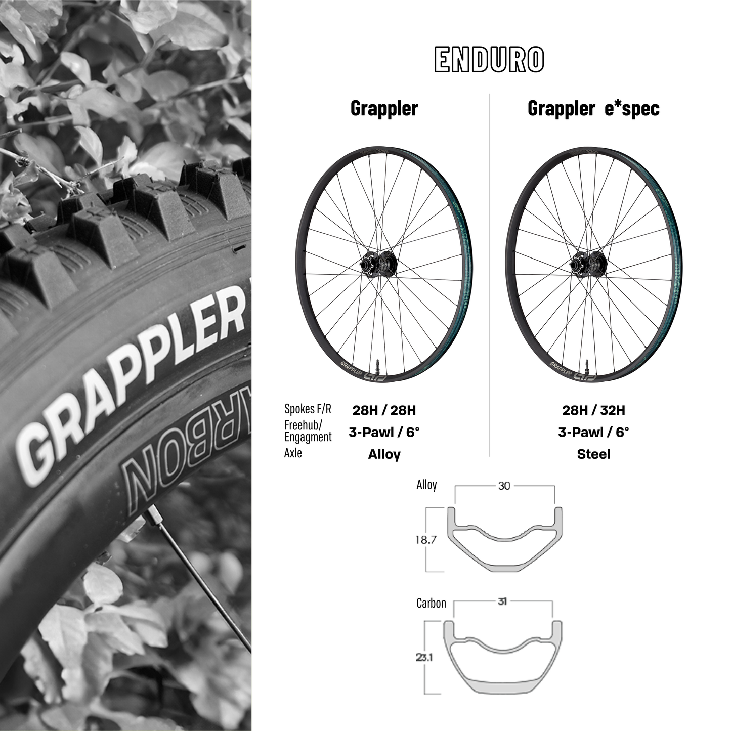 Grappler Race Alloy Enduro Wheels e*thirteen