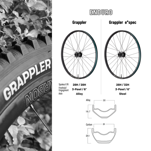 Grappler Race Carbon e*spec Enduro Wheels
