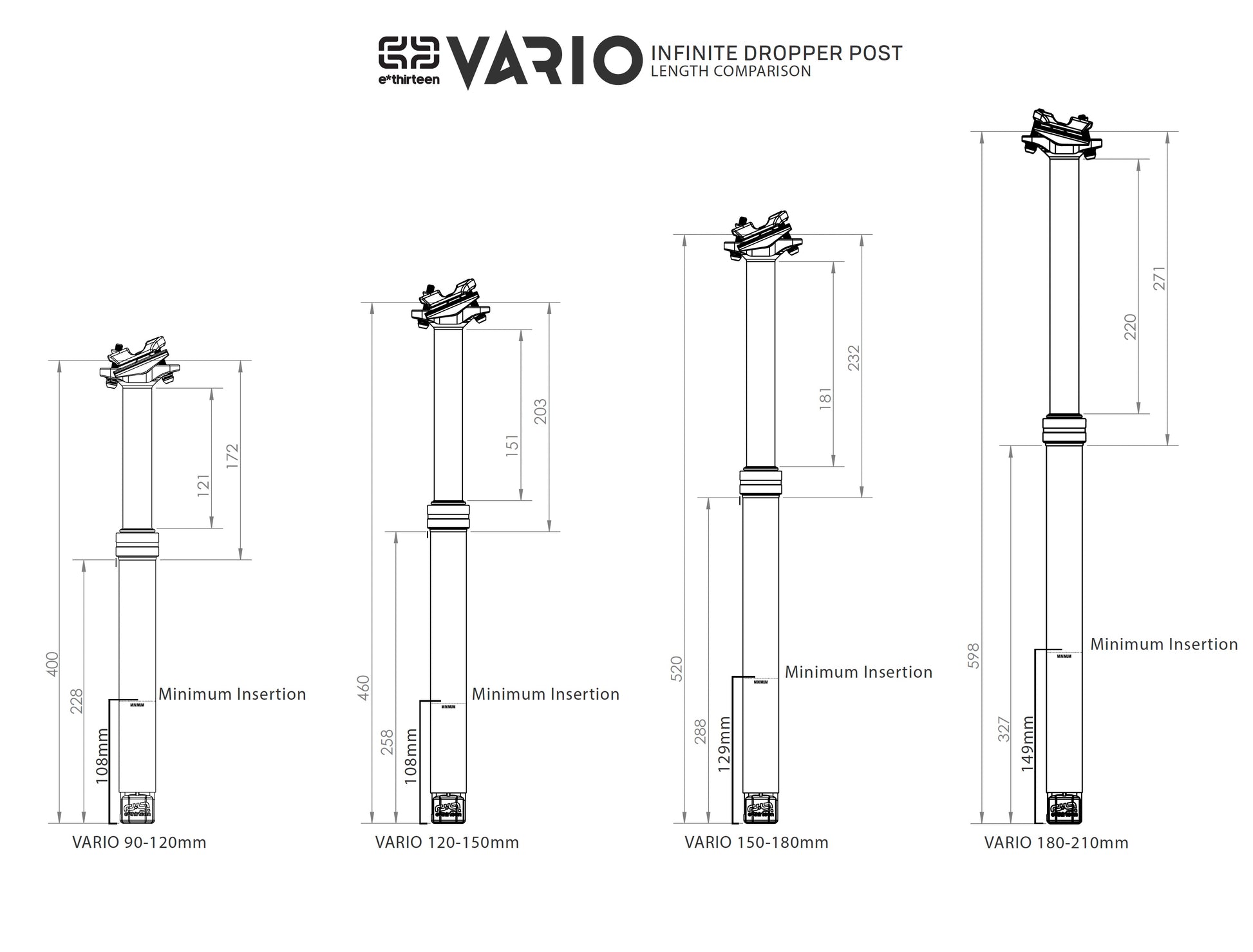 triple eight pro outside vario-sattelstütze Vario Infinite Dropper Post 31.6 / 180-210mm